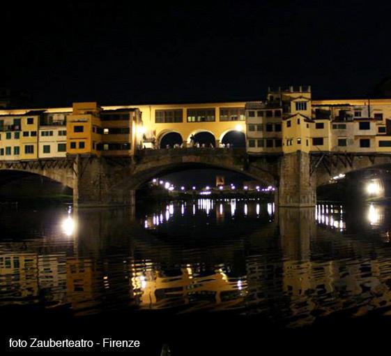 Visite privée des lieux incontournables de Florence